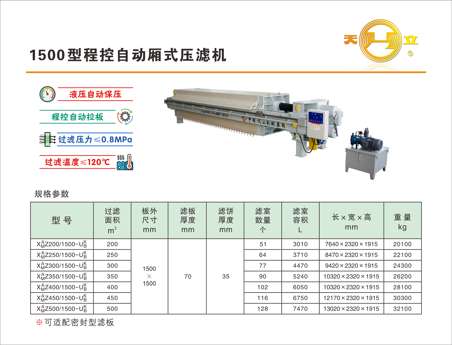 Web 1500廂式自動(dòng)壓濾機(jī).png