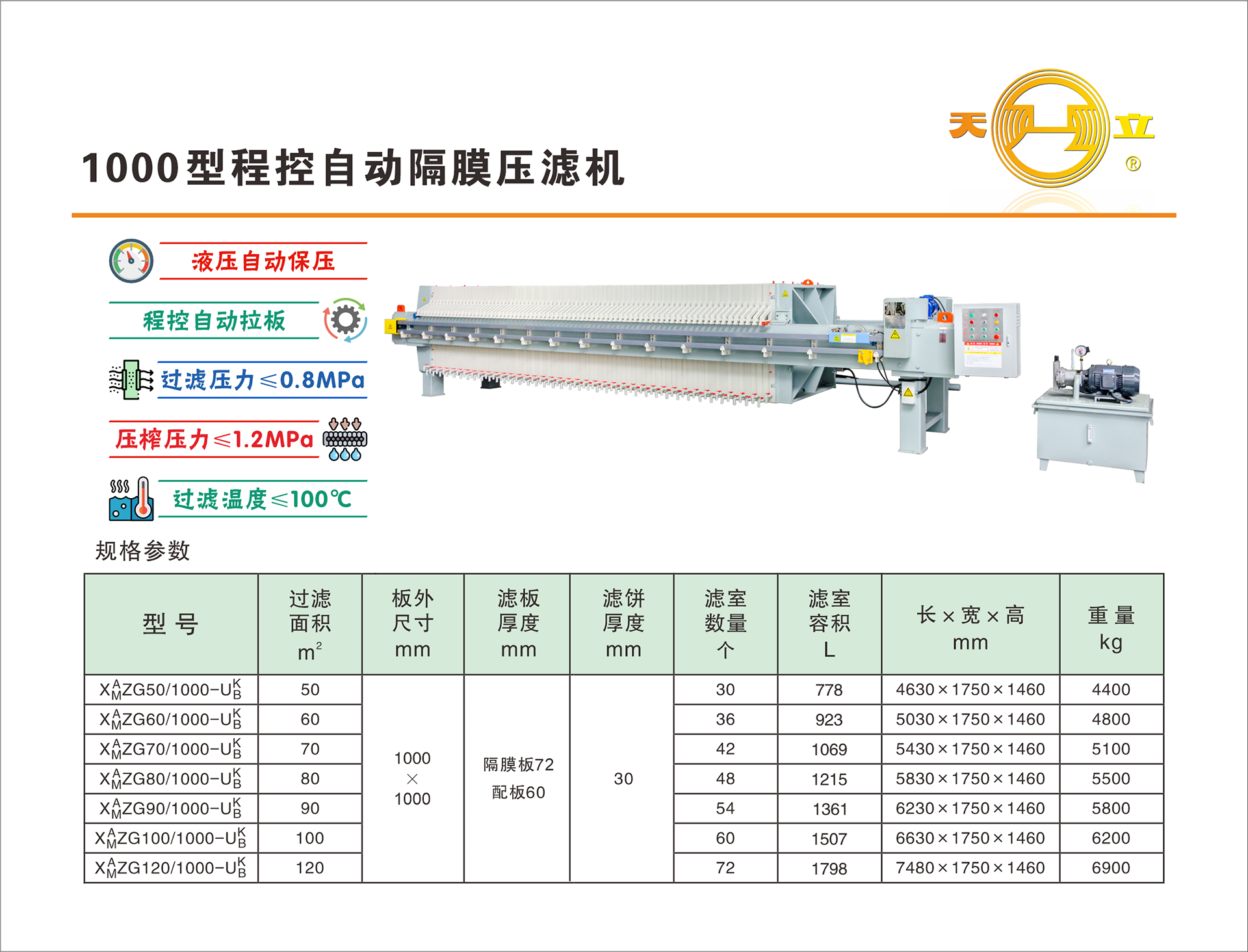 Web 1000 自動隔膜壓濾機.png